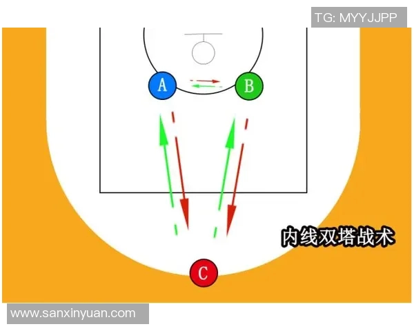 杭州篮球队防守体系解析：战术布局与执行策略的深度剖析