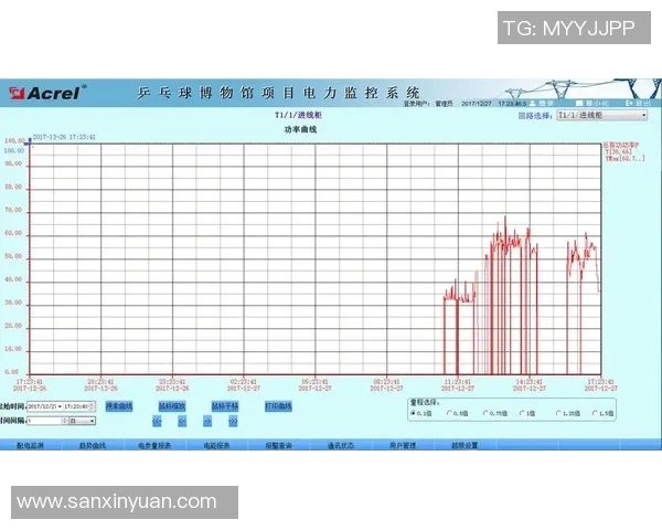 西安乒乓球队意识表现的数据分析与提升策略探讨 西安乒乓球队意识表现的数据分析与提升策略探讨