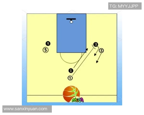 广州篮球队进攻体系解析：战术运用与团队协作的完美结合