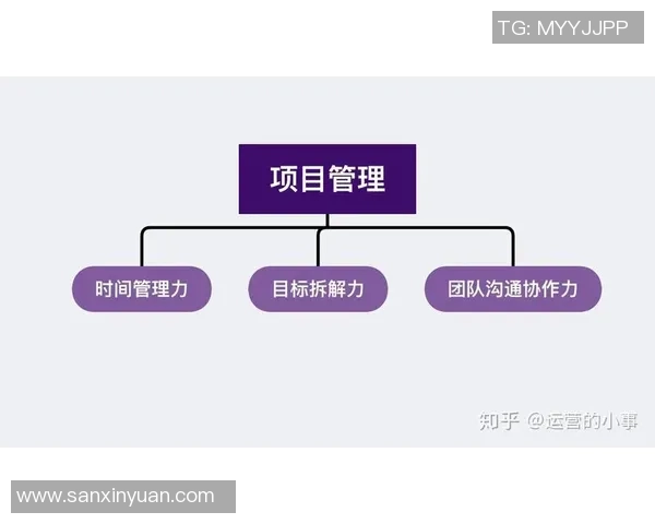 杭州足球队团队协作表现的数据分析与提升策略探讨 杭州足球队团队协作表现的数据分析与提升策略探讨