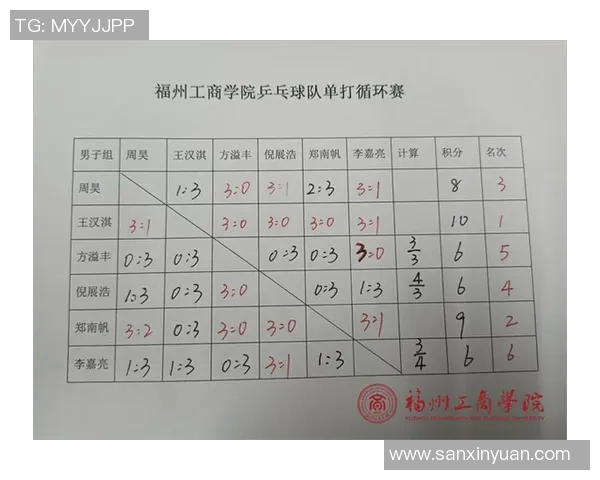 赛后分析北京乒乓球队与武汉乒乓球队的实力对比与战术探讨