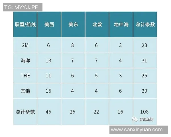 独家解析西安篮球队球员个人能力对比及其对比赛的影响分析