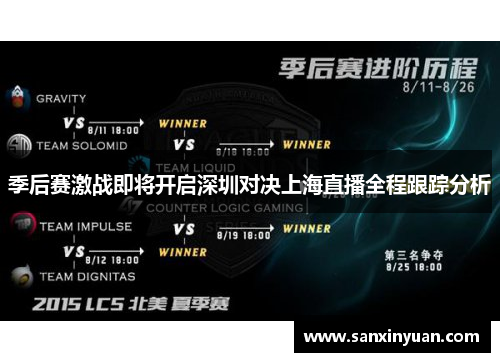 季后赛激战即将开启深圳对决上海直播全程跟踪分析