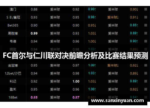 FC首尔与仁川联对决前瞻分析及比赛结果预测